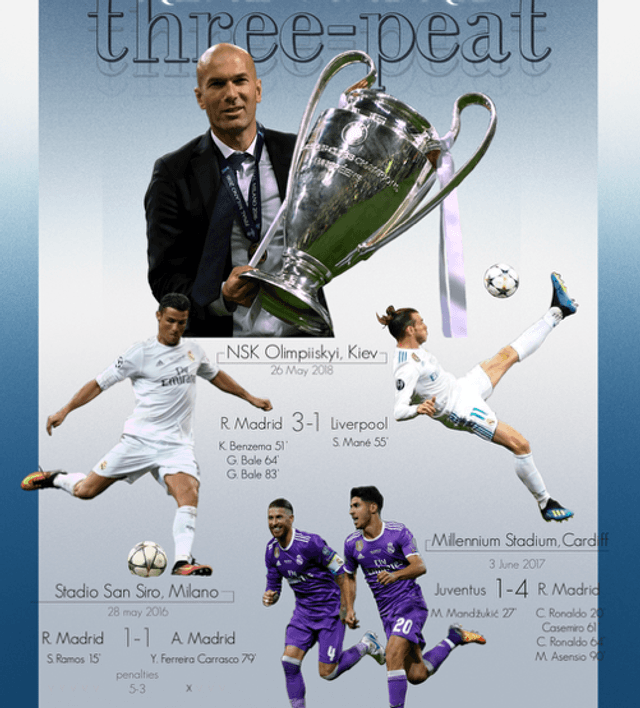 Real Madrid Wall Print